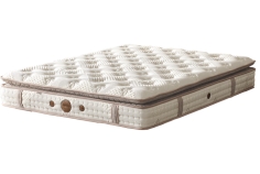 Matelas LISBONNE à Ressort et Mémoire de Forme