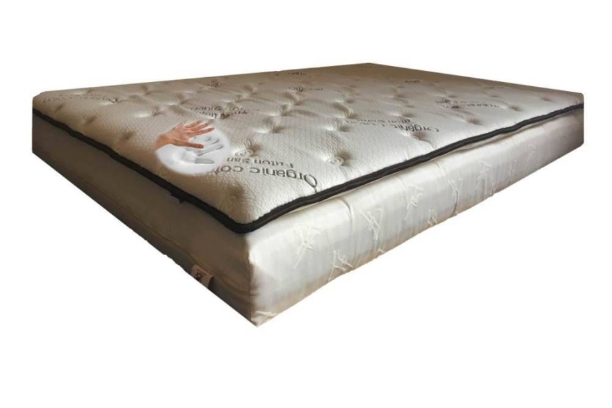 Surmatelas à Mémoire de Forme