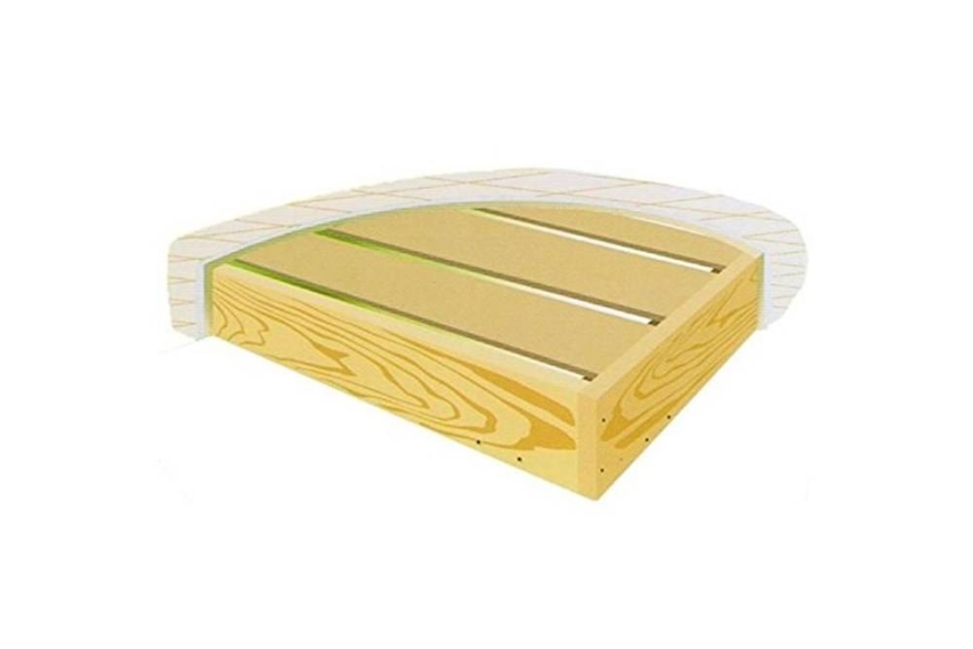 Sommier Tapissier Spécial Futon